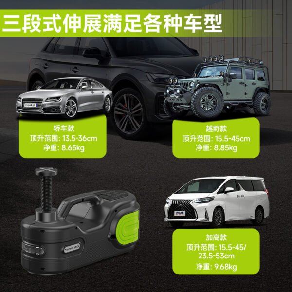 ZSY06 Lightweight Electric Motor Jack