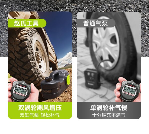 ZSY06 Lightweight Electric Motor Jack